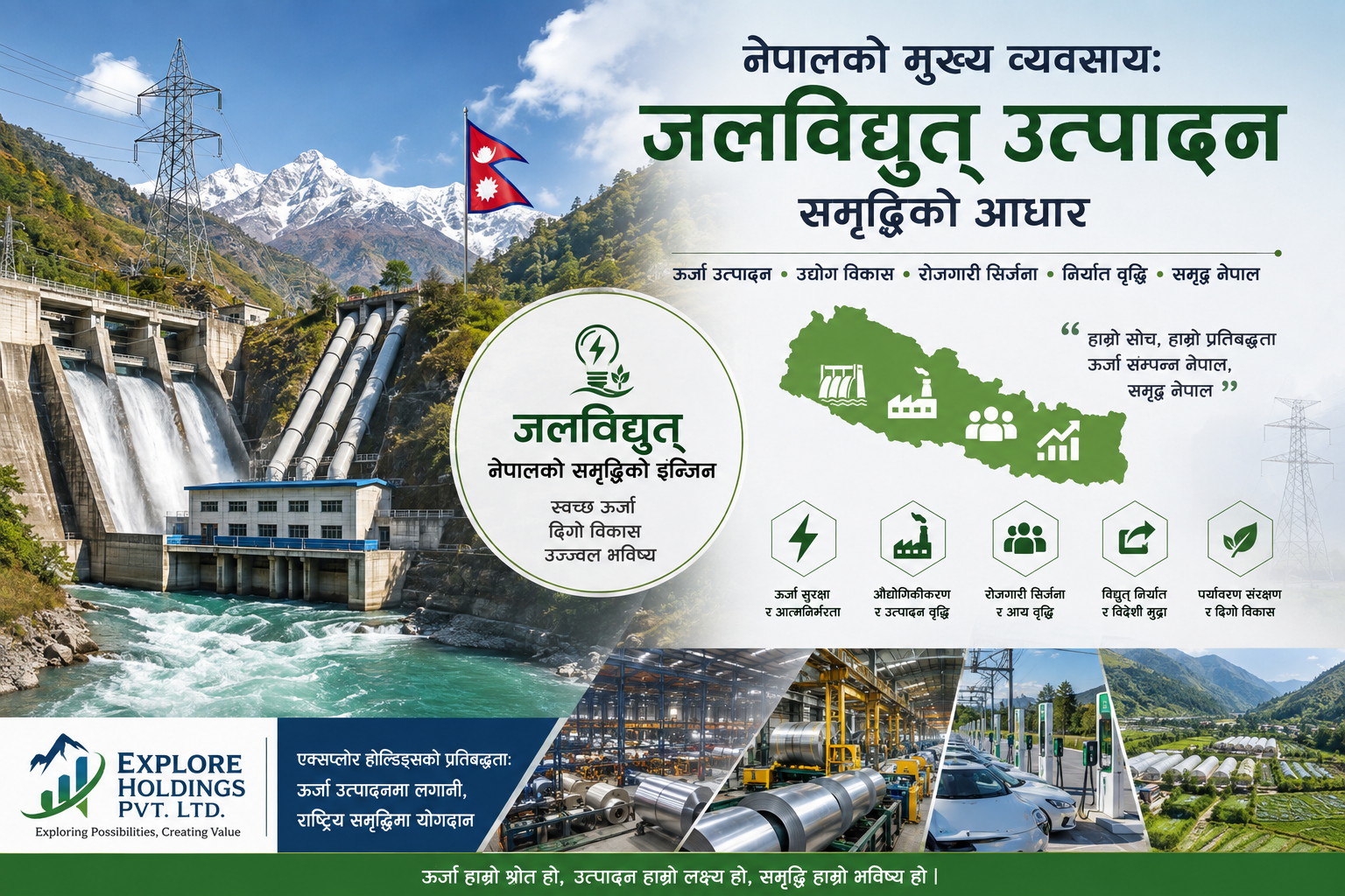 नेपालको मुख्य व्यवसाय: जलविद्युत् उत्पादन हुने—समृद्धिको आधार र एक्सप्लोर होल्डिङ्सको दृष्टिकोण